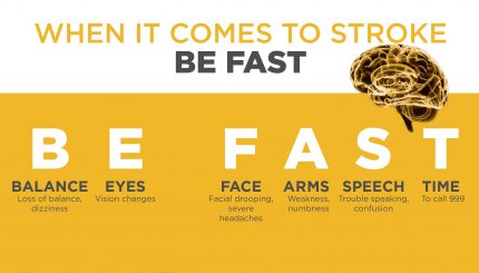 stroke-awareness-befast-understanding-stroke