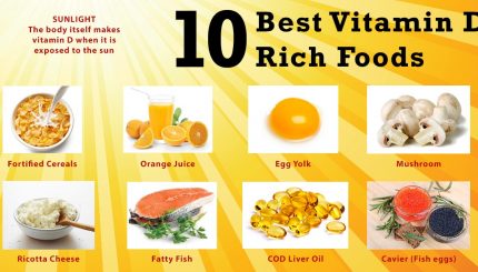 10-Best-And-Healthy-Vitamin-D-Rich-Food-Sources